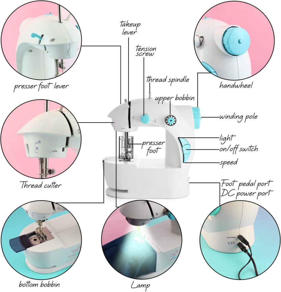 Mini Sewing Machine for Beginners Adult, 122-Piece Portable Sewing Machine, Dual Speed Small Sewing Machine, Adults and Kids Sewing Machine, Travel Beginner Sewing Machines with Sewing Kit and Book